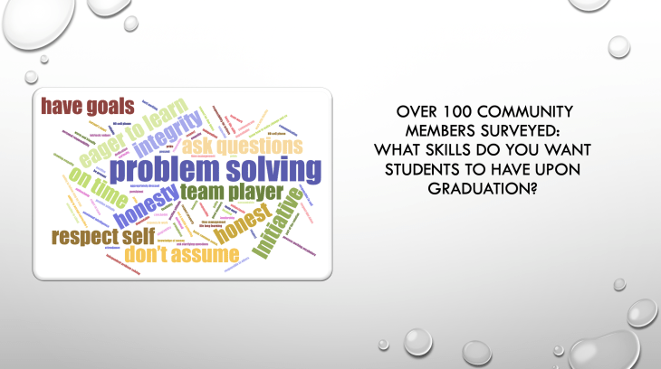 Screen Shot 2020-05-01 at 10.25.59 PM